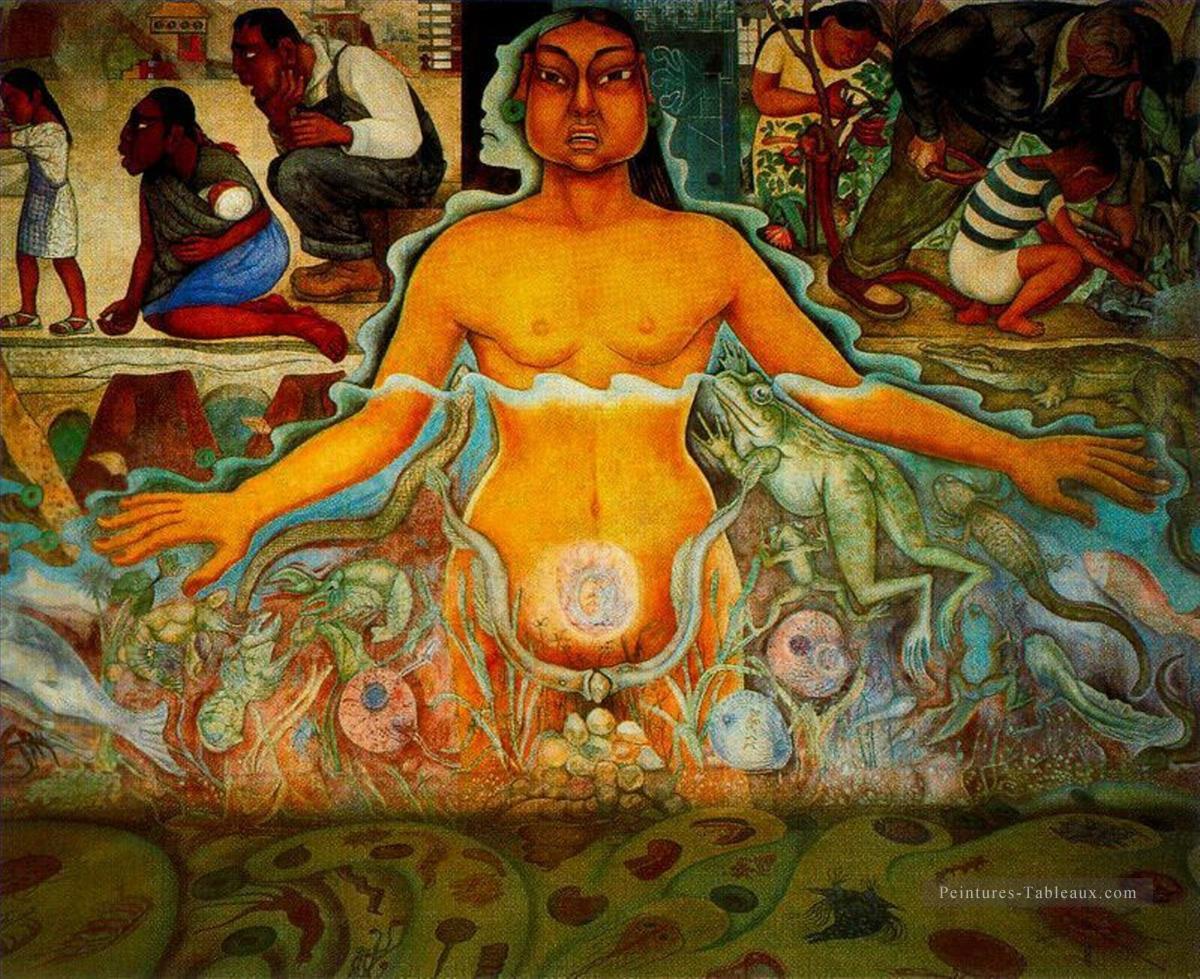 figure symbolisant la race asiatique 1951 Diego Rivera Peintures à l'huile